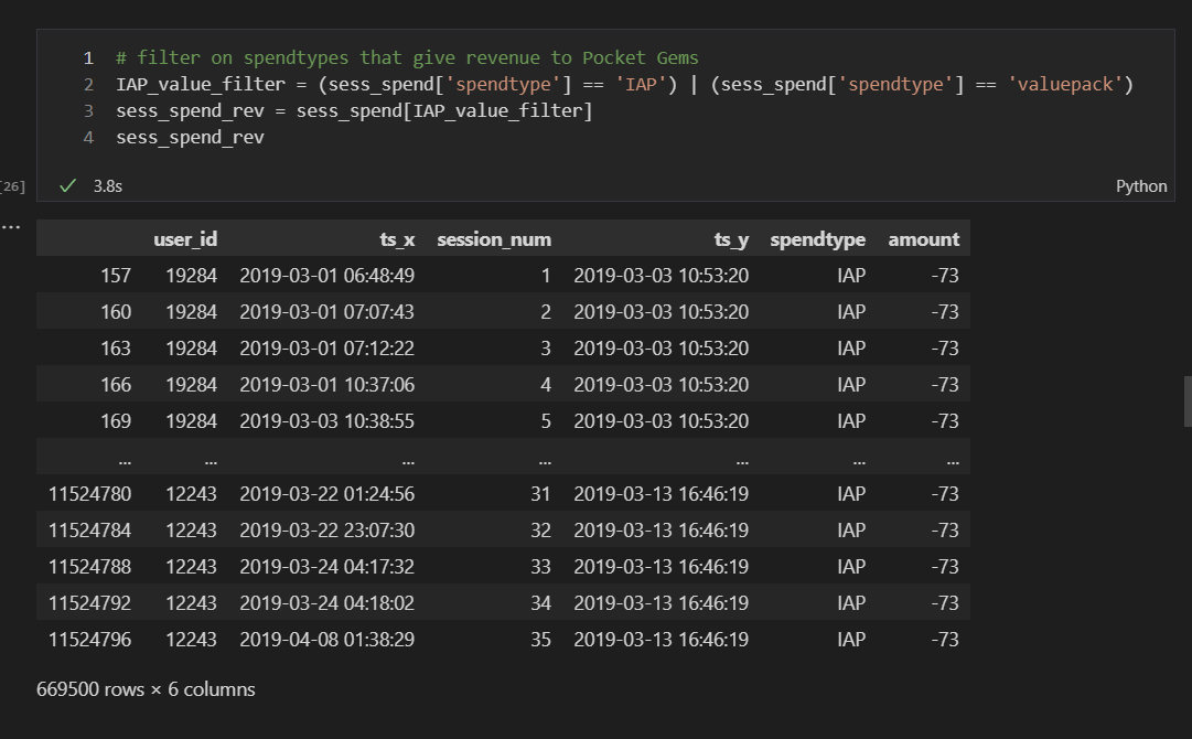 Clean Dataframe